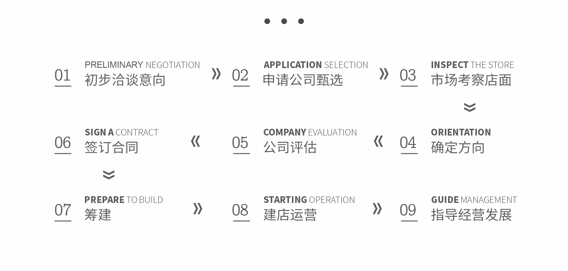 瓷砖招商加盟